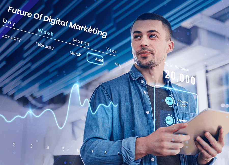 future-of-digital-marketing